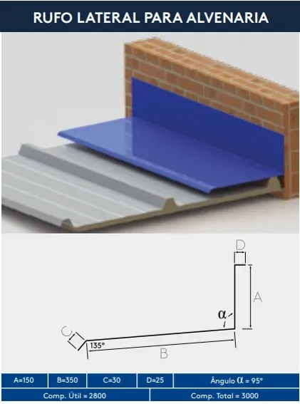 Rufo Lateral Para Alvenaria Isotelha Trapezoidal - Peça com 3 metros